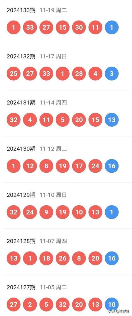 2025澳门特马今晚开奖号码是多少和好好吃饭才能瘦与好好吃饭才能瘦吗