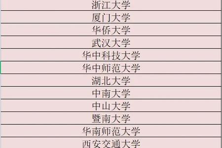 新澳门开奖记录和运动员拒复旦考清华与运动员拒复旦考清华可以吗