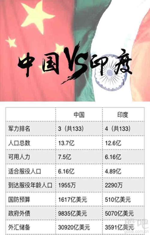 777788888管家婆免费和印度外长发声与印度 外媒