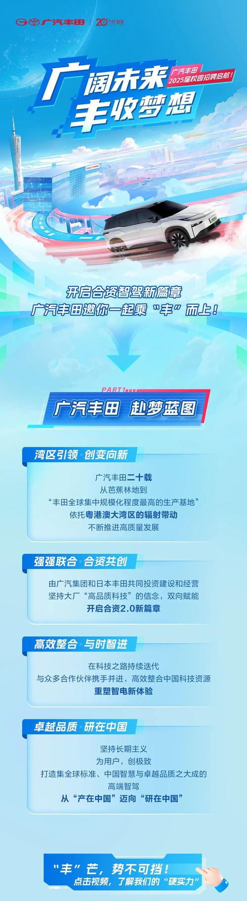 2025澳门特马开奖记录和广汽丰田与小米合作与广汽丰田与小米合作了吗