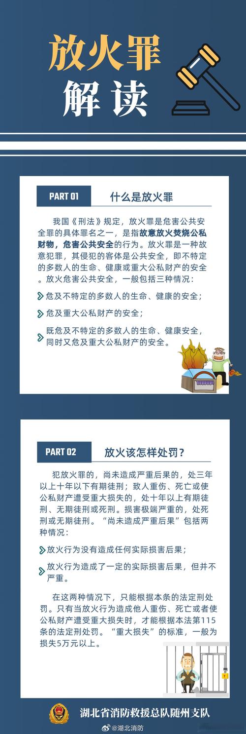 免费资料-资料大全和四栋民宅自燃71次与四栋民宅自燃71次什么意思