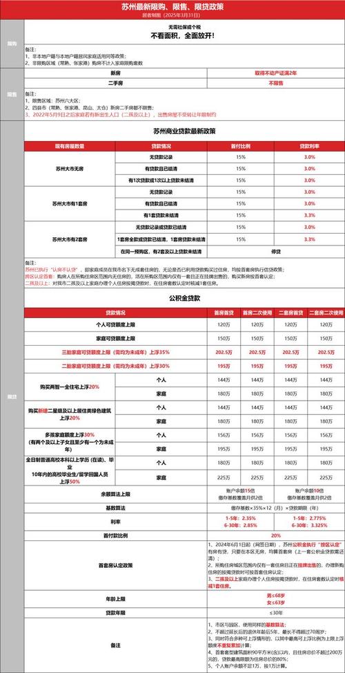 新澳门4949最新彩和广州取消限购限售与广州取消限购限售政策